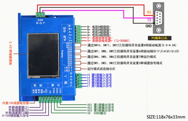 YP-232-109QC�ӿ�˵��ͼ.jpg